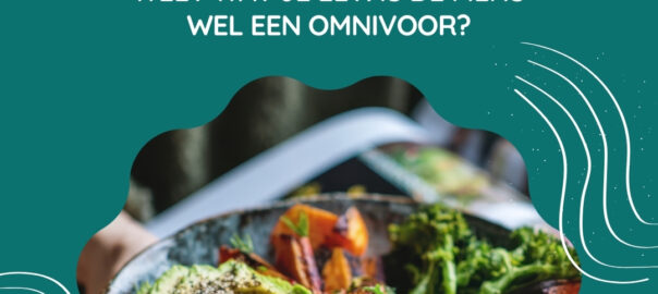Weet wat je eet