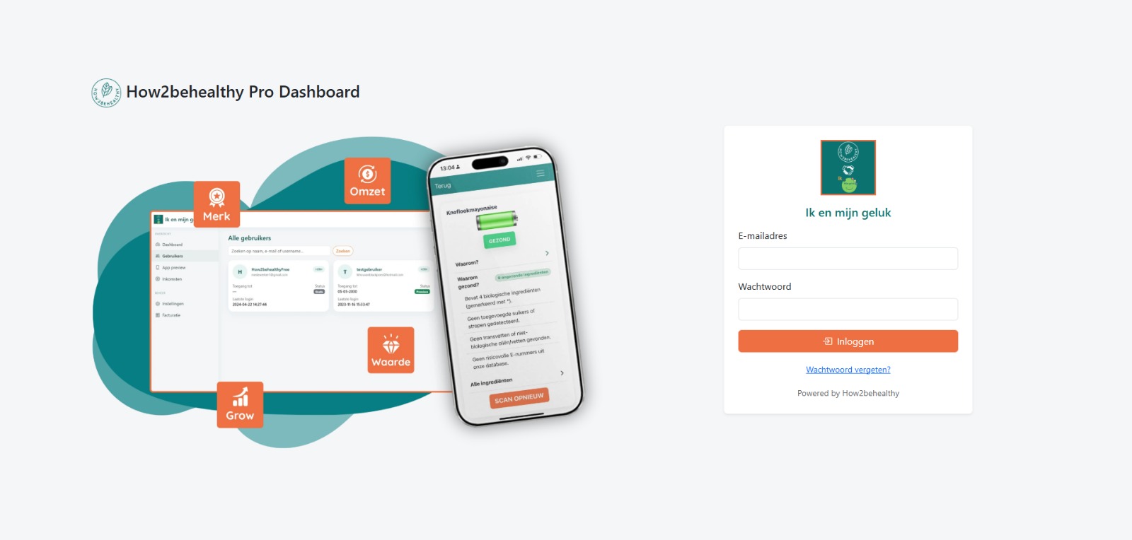 How2behealthy - Vitaliteitsplatform