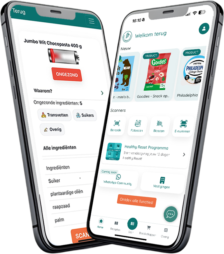 Gezonde leefstijl en How2behealthy app